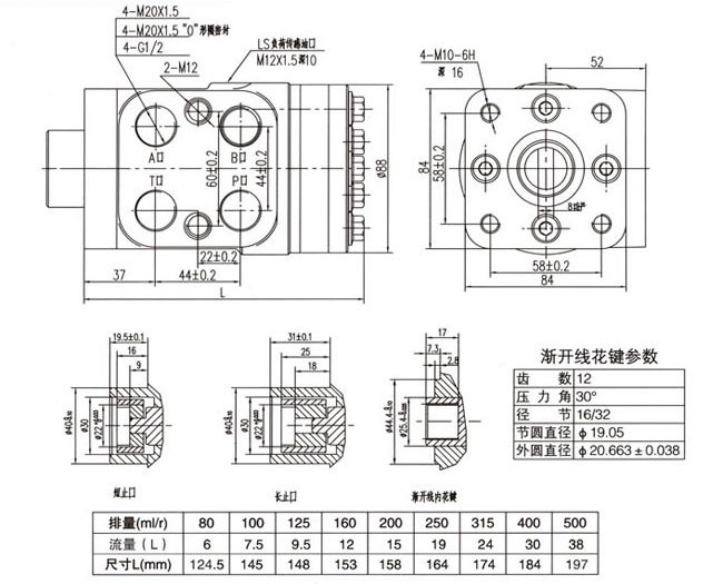 整體式系列轉向器（低輸入扭矩開芯）